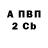 Кодеин Purple Drank Brunissura